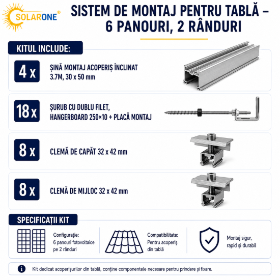 Sistem montaj pentru TABLA - 6 panouri