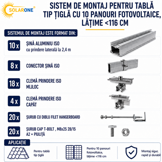 Sistem montaj pentru TABLA tip TIGLA - 10 panouri